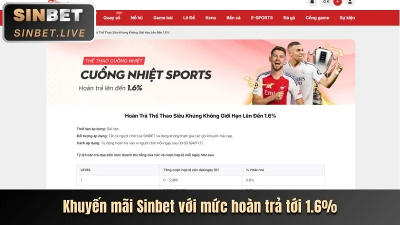Ứng dụng di động shbet0 win